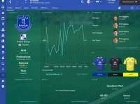Full Version Football Manager 2017 for free