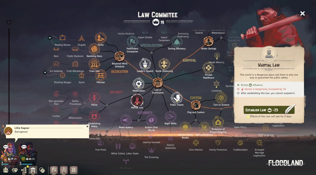 fitgirl Floodland download